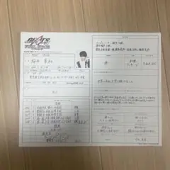 仮面ライダーギーツ　桜井景和　ぬいぐるみ＆履歴書ボードセット Amazon.co.jp: 早い者勝ち！ 仮面ライダーギーツ 桜井景和Chibi