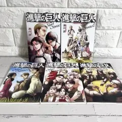 Item thumbnail for item c06380a0-451c-45a1-a29e-0970f87f9991