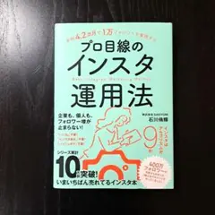 平均4.2カ月で1万フォロワーを実現する プロ目線のインスタ運用法