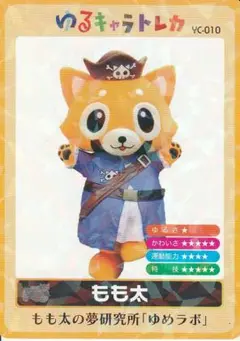 Item thumbnail for item 7bd5c584-bd39-4657-ac19-6b2def57e263