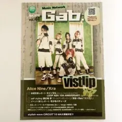 Alice Club 1990年　1月、3月、5月号 Alice Club 1990年 1月、3月、5月号 Alice Club 1990年1