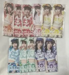 Item thumbnail for item b1a0b19b-869e-4f69-b464-e07f51deaa70