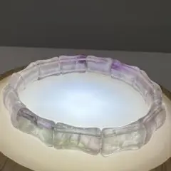 Item thumbnail for item ffcfbdc3-151c-47ce-b1fa-9f772fad4b52