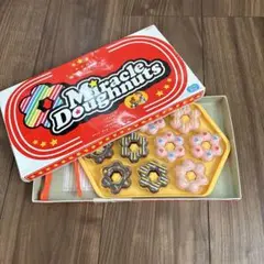 Item thumbnail for item 21054066-ed78-4cc3-94dd-20716af9fcad