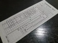名鉄の軟券（補充券やクーポン券）400枚セット m98975446999_1.jpg?1584851169