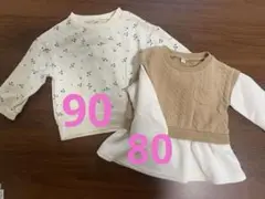 Item thumbnail for item e0f73bbc-715f-4336-84d1-f6ef032c8702