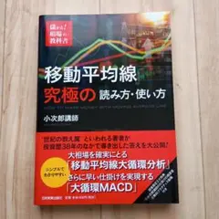 移動平均線 究極の読み方・使い方