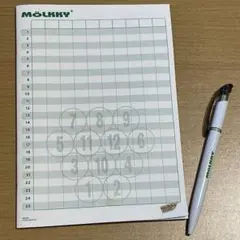 Mölkky スコア記録用紙 A4サイズ