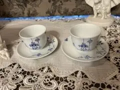 Item thumbnail for item d1b785f7-93fd-4711-80e9-4a77f954bb1c