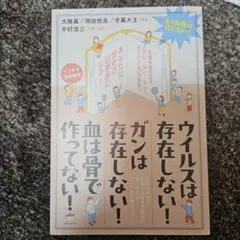 ウイルスは存在しない! ガンは存在しない! 血は骨で作ってない!