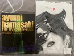 Item thumbnail for item 2a2e8754-792d-49e0-a273-5d53b2f16d3c