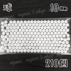 Item thumbnail for item f2e6cf5f-8d66-4552-bcba-1afaab3d9350