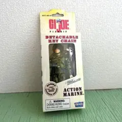 Item thumbnail for item 07dee8f2-1cd6-4414-a55f-19dc2e3437a4