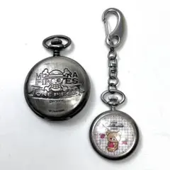 Item thumbnail for item 004d4769-aa3d-4dce-ad7b-757081bc7c28