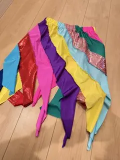 Item thumbnail for item 7a4e39d9-fed5-4c23-8ec1-2d9cf0b14e56