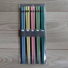 Item thumbnail for item ff4221d5-b115-455f-87c2-3c5febc35d86