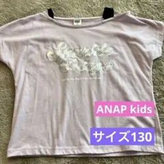 ANAPkids