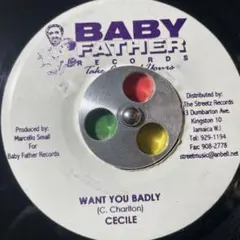 Item thumbnail for item 2f796ecb-095f-46b9-8c1c-1c1fd812fd96