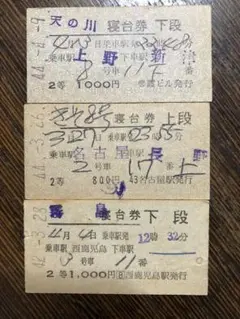 Item thumbnail for item 1b2d26db-50d0-4dec-8e9a-87034ef7b2e2