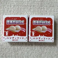 Item thumbnail for item 3c27c820-1864-49b4-a0a6-5cebbb5fb05a