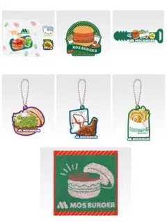 Item thumbnail for item c0ea461e-08eb-49d7-8712-94e8714c198b