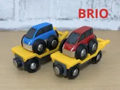 Item thumbnail for item e197bcd9-8fd1-47e5-9d21-612d54ef51aa