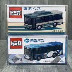 Item thumbnail for item 57b58e03-fe89-4a1d-af47-0d5f645fb701