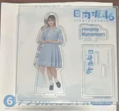 Item thumbnail for item e48081d8-2ea4-43b2-aa23-14060118488e