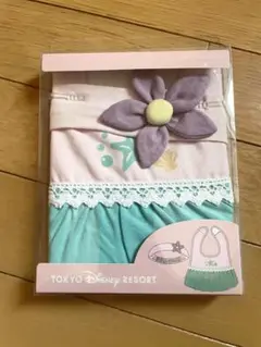 Item thumbnail for item 77db44f3-8557-4932-b532-a03bfcdc038d