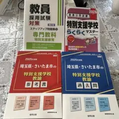 Item thumbnail for item c2abbb0d-1517-4d44-b85b-84357ab17fa0