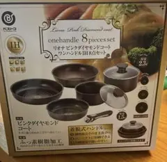 Item thumbnail for item f45e47be-f288-41bc-a52b-e81e62d35ac4