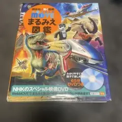 WONDER MOVE まるみえ図鑑