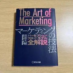 パーセプション・フローモデル
