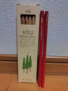 Item thumbnail for item a4e650cc-4c84-4d47-9806-15555e7c38ea