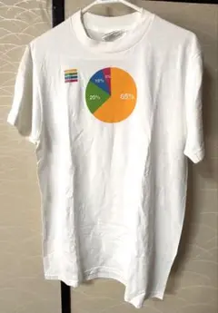 Panasonic LUMIX 半袖Tシャツ