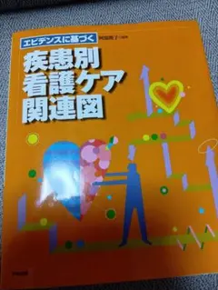 エビデンスに基づく疾患別看護ケア関連図