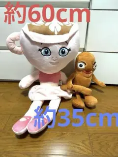 Item thumbnail for item 8d93ded6-9aba-412b-80b0-eb4064f17a90