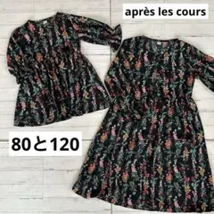 Item thumbnail for item f23433c0-d1a5-4cbe-b4de-807e629310e6