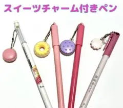 Item thumbnail for item b0bddb18-6333-4f0d-8861-773595991bd0