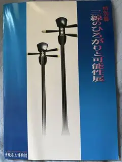 Item thumbnail for item 318b64e9-e6d3-4244-ae16-8461392a220a