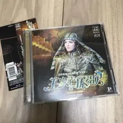 Item thumbnail for item 6680bb45-19ba-4da7-a8b5-2718c9baaedd