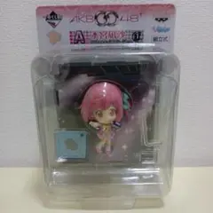 Item thumbnail for item 4d7e02d3-d269-4bc3-9a40-626e27415227