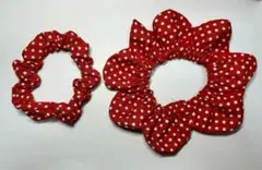 Item thumbnail for item c51371ec-dc8b-4066-b988-99389afa6814