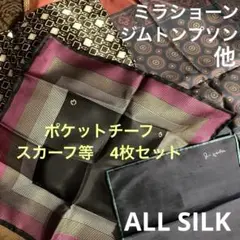 Item thumbnail for item 1a361ddf-7696-4119-baa4-6cd4da62fff9