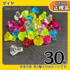 Item thumbnail for item d5742faa-da6e-4f50-94b3-0c6371dfec48