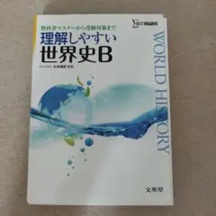 Item thumbnail for item 24bf069e-47d6-4d99-b8bc-ce0c8e8cf2ca