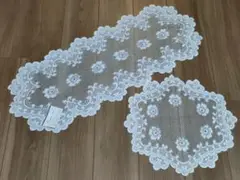 Item thumbnail for item 7a152933-9559-474c-a7db-958f0761fdc5