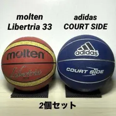 Item thumbnail for item 9deddfed-816e-4a7e-a1ec-05d0f382dc0b