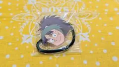 Item thumbnail for item c5bfebd0-384c-4c21-b28c-da1a53d53d31