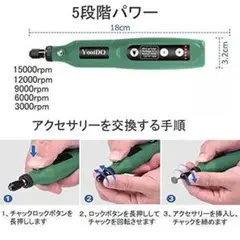 5段変速 ミニルーター リューター 54PCSセット2000mAhルーター 工具